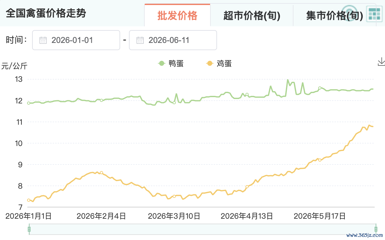 图片开始：农业农村部网站